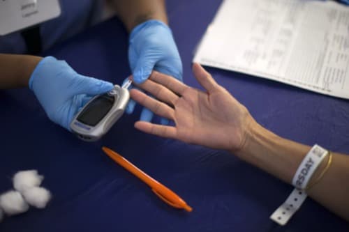 Gluconax precio farmacia del ahorro